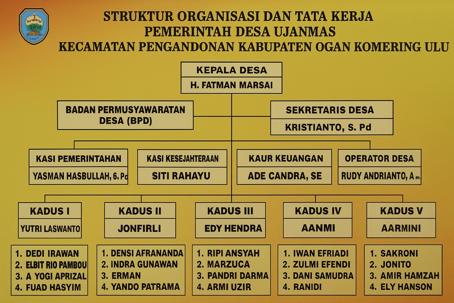 https://ujanmas.hancode.my.id/uploads/1755886234_1b60d6d39679638a9bb6.png